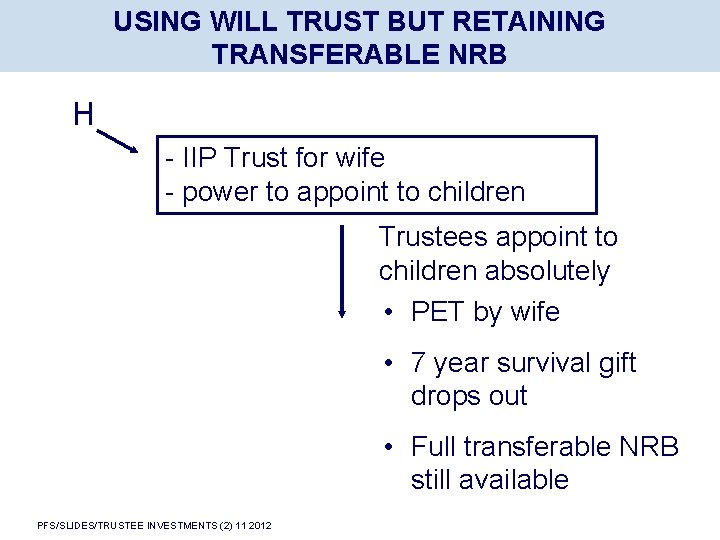 USING WILL TRUST BUT RETAINING TRANSFERABLE NRB H - IIP Trust for wife -