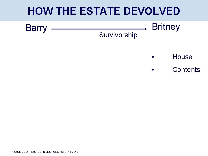 HOW THE ESTATE DEVOLVED Barry PFS/SLIDES/TRUSTEE INVESTMENTS (2) 11 2012 Survivorship Britney • House