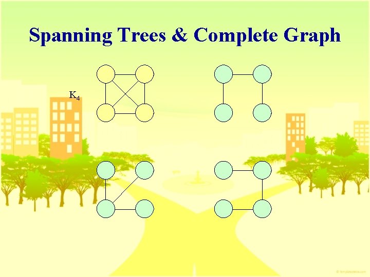 Spanning Trees & Complete Graph K 4 