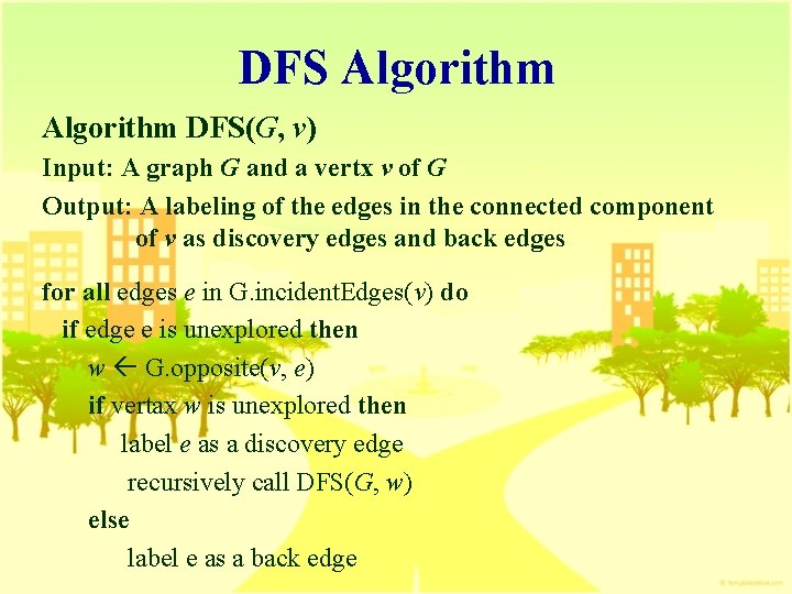 DFS Algorithm DFS(G, v) Input: A graph G and a vertx v of G