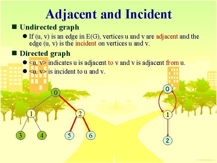 Adjacent and Incident n Undirected graph l If (u, v) is an edge in
