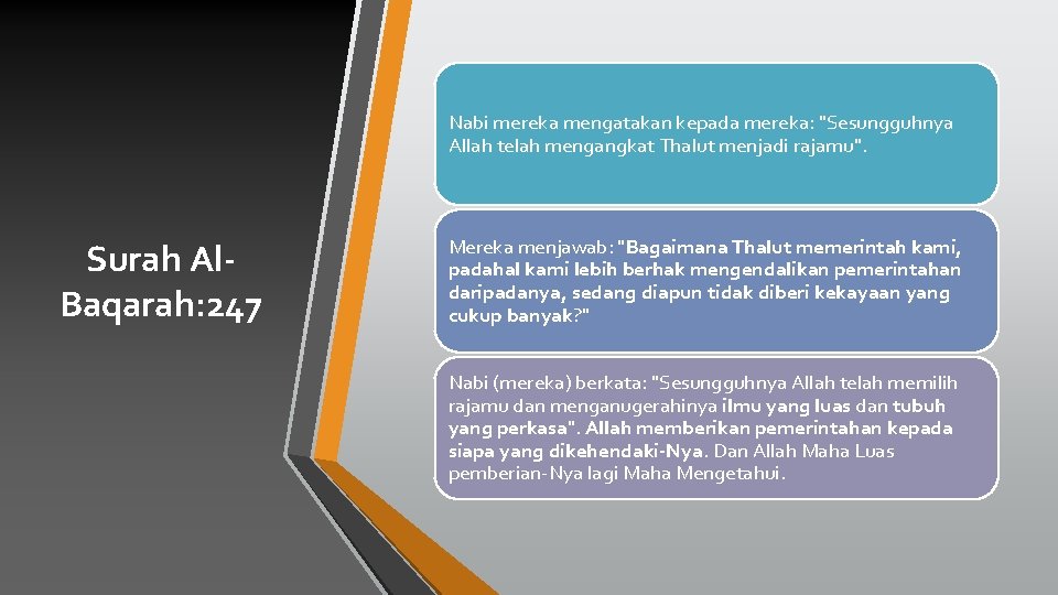 Nabi mereka mengatakan kepada mereka: "Sesungguhnya Allah telah mengangkat Thalut menjadi rajamu". Surah Al.