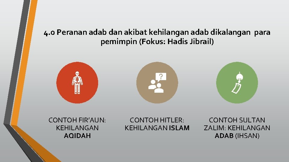 4. 0 Peranan adab dan akibat kehilangan adab dikalangan para pemimpin (Fokus: Hadis Jibrail)