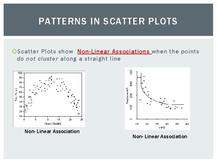 PATTERNS IN SCATTER PLOTS Scatter Plots show Non-Linear Associations when the points do not