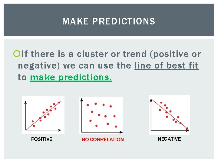 MAKE PREDICTIONS If there is a cluster or trend (positive or negative) we can