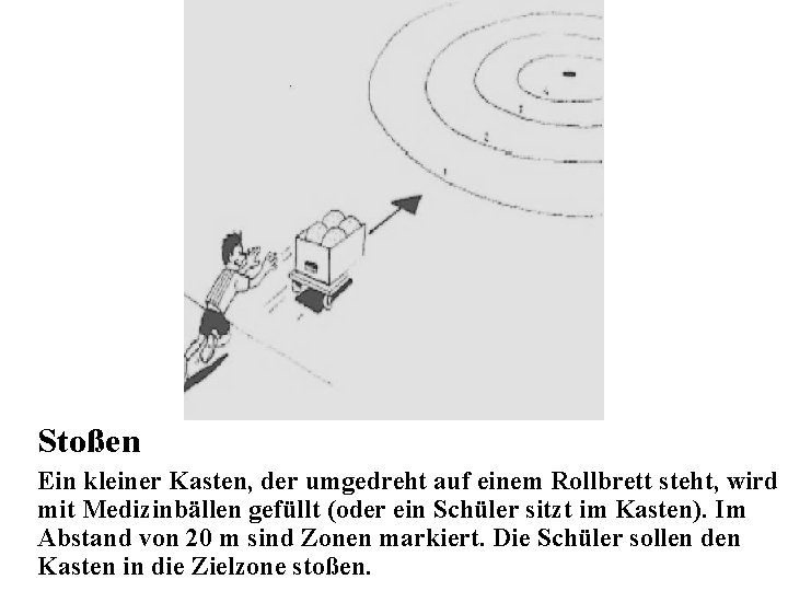 Stoßen Ein kleiner Kasten, der umgedreht auf einem Rollbrett steht, wird mit Medizinbällen gefüllt