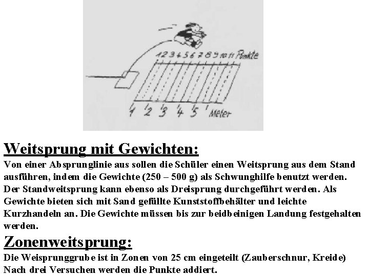 Weitsprung mit Gewichten: Von einer Absprunglinie aus sollen die Schüler einen Weitsprung aus dem