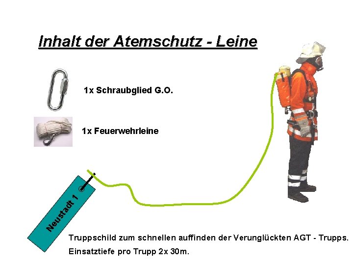 Inhalt der Atemschutz - Leine st ad t 1 1 x Feuerwehrleine Ne u