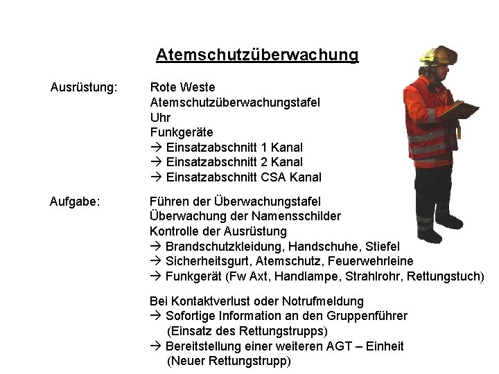 Atemschutzüberwachung Atemschutz – Konzept Ausrüstung: Rote Weste Atemschutzüberwachungstafel Uhr Funkgeräte Einsatzabschnitt 1 Kanal Einsatzabschnitt