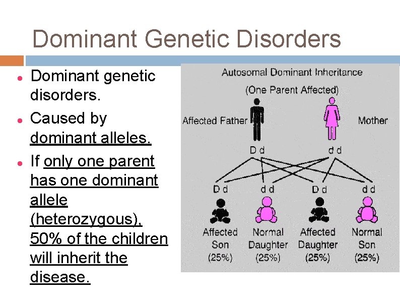 Dominant Genetic Disorders Dominant genetic disorders. Caused by dominant alleles. If only one parent