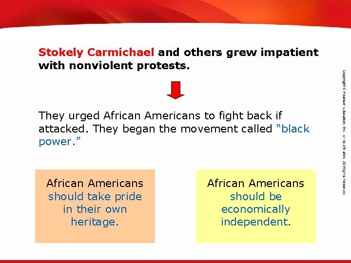 TEKS 8 C: Calculate percent composition and empirical and molecular formulas. Stokely Carmichael and