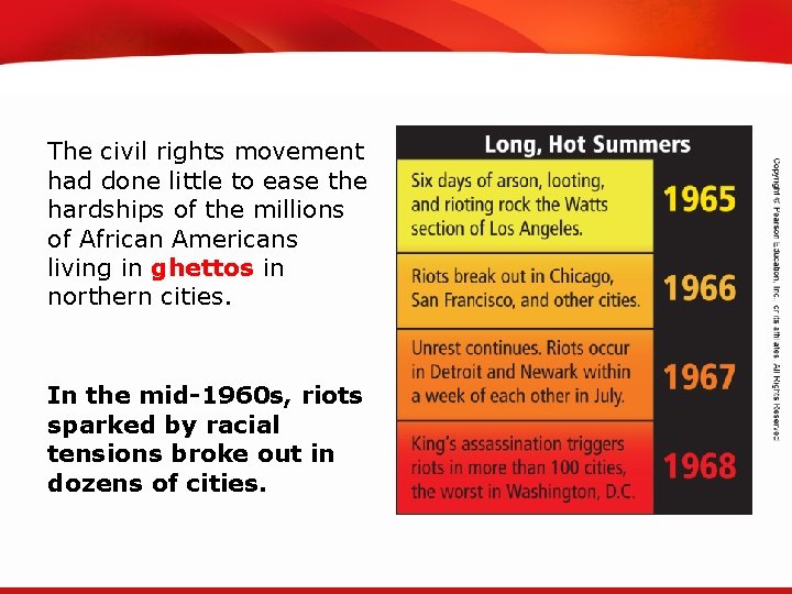 TEKS 8 C: Calculate percent composition and empirical and molecular formulas. The civil rights