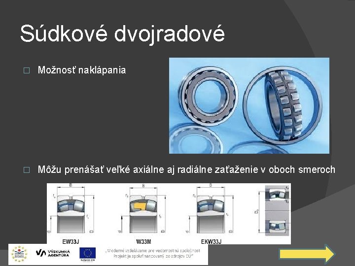 Súdkové dvojradové � Možnosť naklápania � Môžu prenášať veľké axiálne aj radiálne zaťaženie v