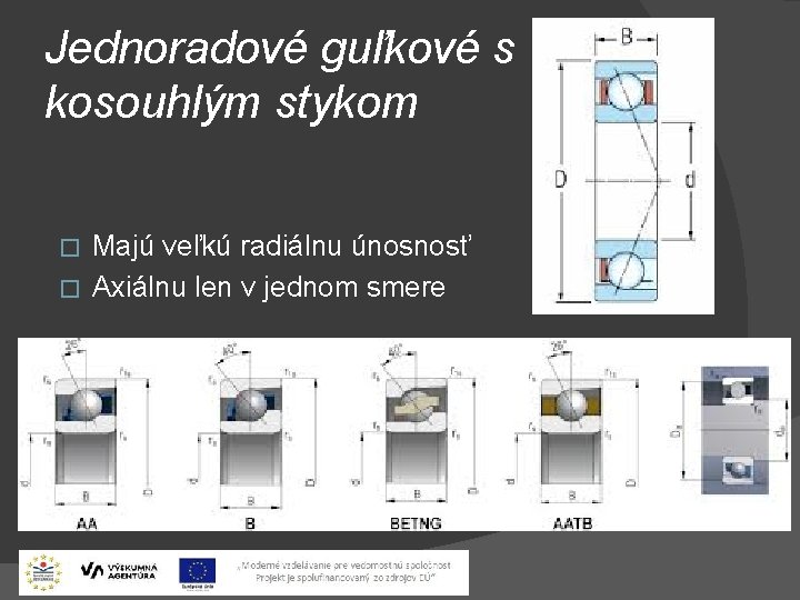 Jednoradové guľkové s kosouhlým stykom Majú veľkú radiálnu únosnosť � Axiálnu len v jednom