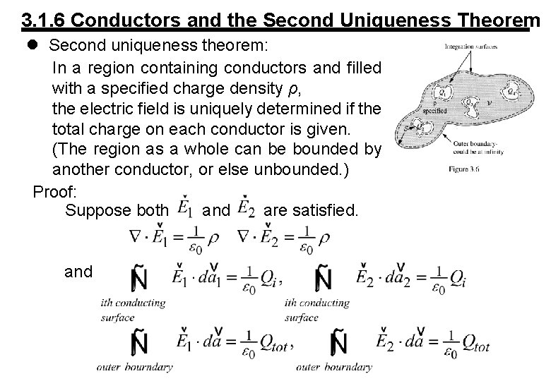 Chapter 3 Special Techniques For Calculating Potential 3