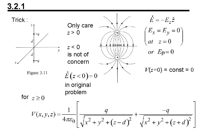 3. 2. 1 Trick : Only care z>0 z<0 is not of concern V(z=0)