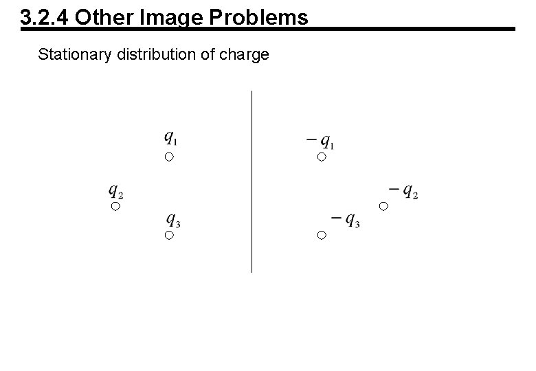 3. 2. 4 Other Image Problems Stationary distribution of charge 