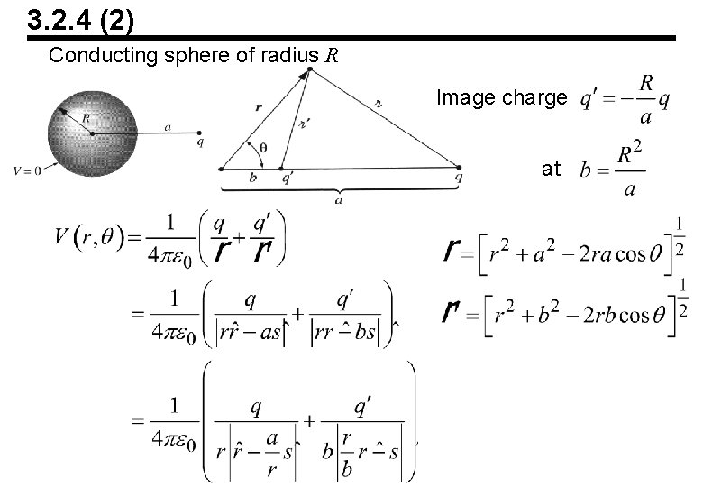 3. 2. 4 (2) Conducting sphere of radius R Image charge at 