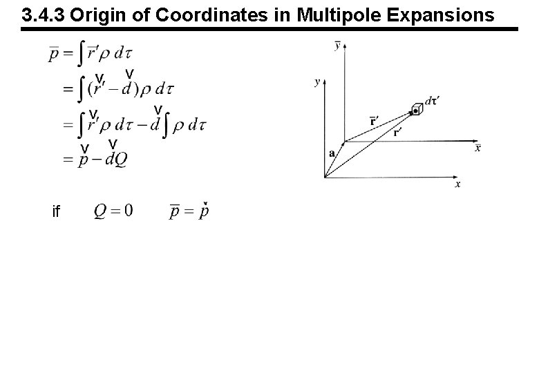 3. 4. 3 Origin of Coordinates in Multipole Expansions if 