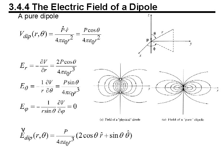 3. 4. 4 The Electric Field of a Dipole A pure dipole 