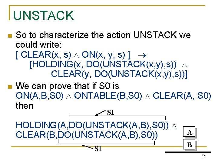 UNSTACK n n So to characterize the action UNSTACK we could write: [ CLEAR(x,