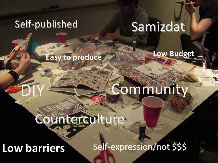 Samizdat Self-published Low Budget Easy to produce DIY Community Counterculture Low barriers Self-expression/not $$$