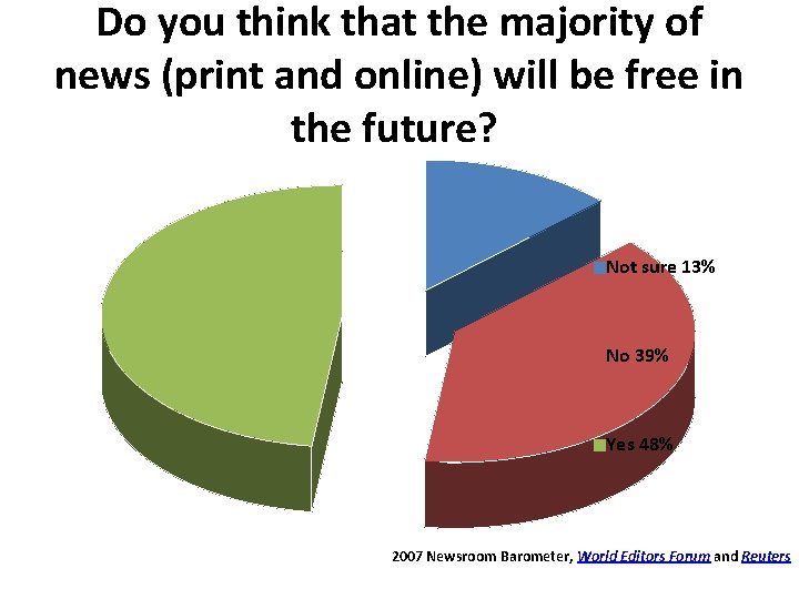 Do you think that the majority of news (print and online) will be free Do you think that the majority of news (print and online) will be free