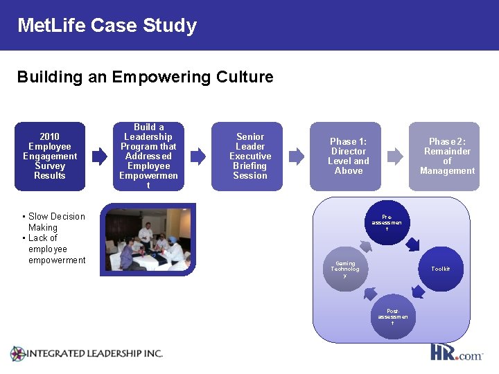 Met. Life Case Study Building an Empowering Culture 2010 Employee Engagement Survey Results •