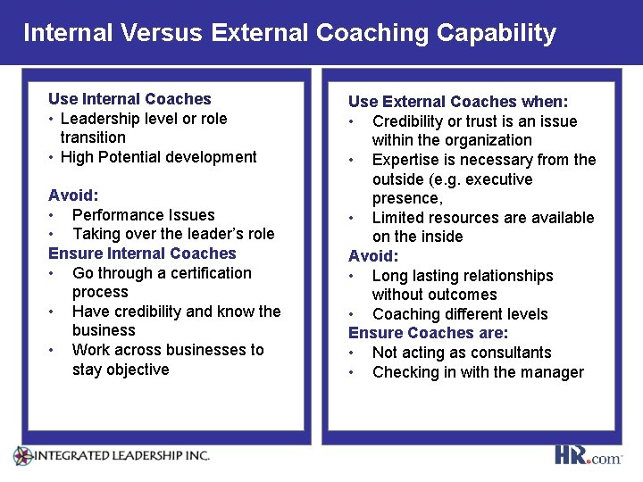Internal Versus External Coaching Capability Use Internal Coaches • Leadership level or role transition