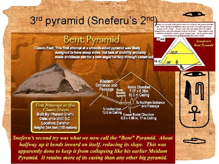 3 rd pyramid (Sneferu’s 2 nd) 