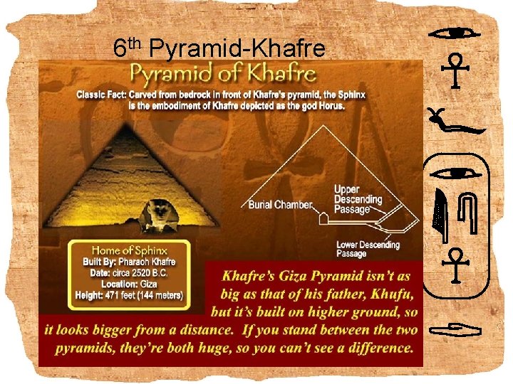 6 th Pyramid-Khafre 