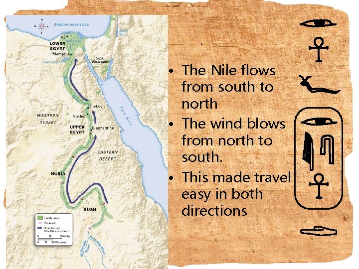  • The Nile flows from south to north • The wind blows from