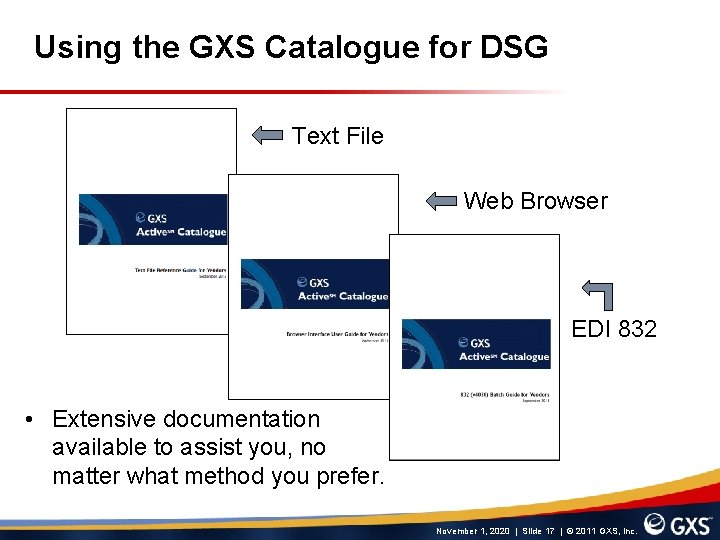 Using the GXS Catalogue for DSG Text File Web Browser EDI 832 • Extensive