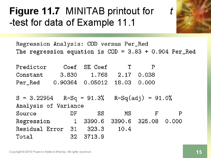 Figure 11. 7 MINITAB printout for -test for data of Example 11. 1 Copyright