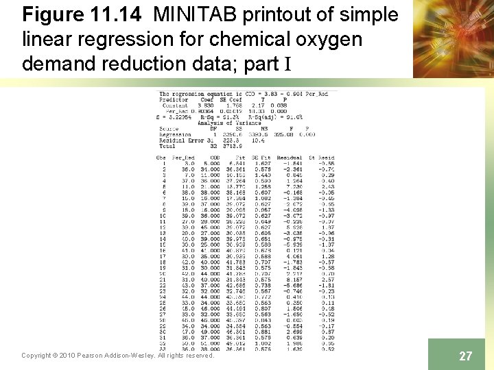 Figure 11. 14 MINITAB printout of simple linear regression for chemical oxygen demand reduction