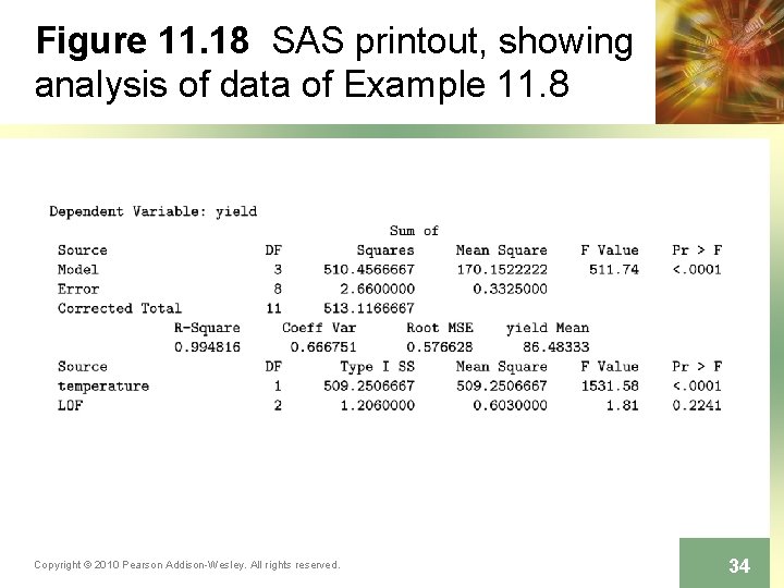 Figure 11. 18 SAS printout, showing analysis of data of Example 11. 8 Copyright