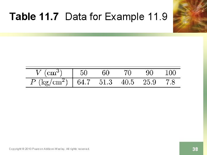 Table 11. 7 Data for Example 11. 9 Copyright © 2010 Pearson Addison-Wesley. All