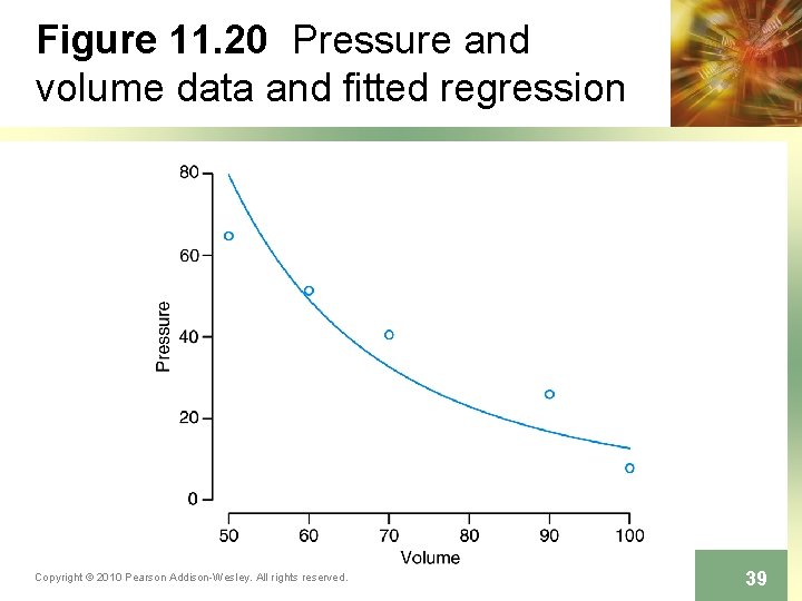 Figure 11. 20 Pressure and volume data and fitted regression Copyright © 2010 Pearson