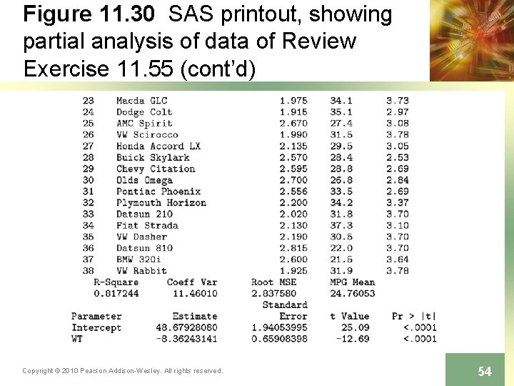 Figure 11. 30 SAS printout, showing partial analysis of data of Review Exercise 11.