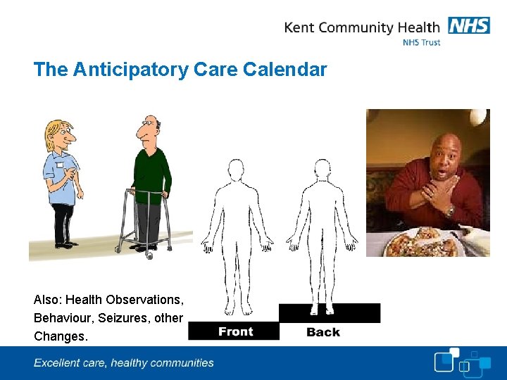 The Anticipatory Care Calendar Also: Health Observations, Behaviour, Seizures, other Changes. 