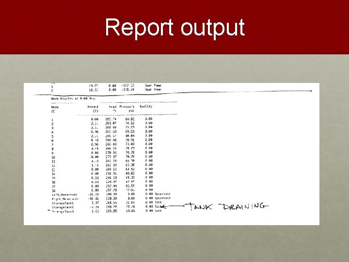 Report output 