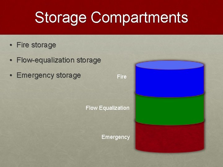 Storage Compartments • Fire storage • Flow-equalization storage • Emergency storage Fire Flow Equalization