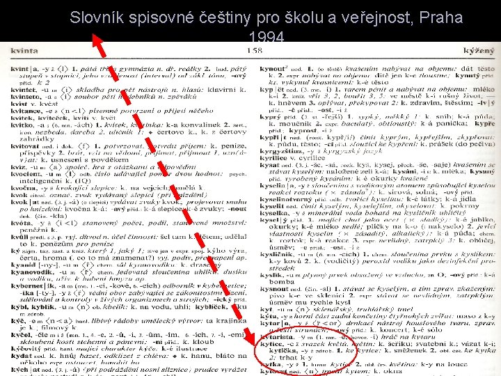 Slovník spisovné češtiny pro školu a veřejnost, Praha 1994 