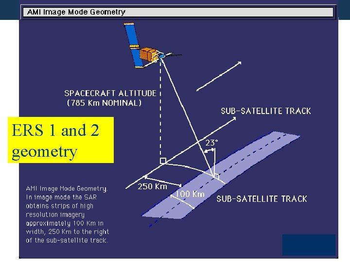 ERS 1 and 2 geometry 18 