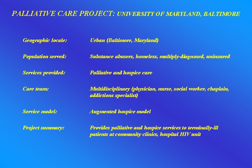 PALLIATIVE CARE PROJECT: UNIVERSITY OF MARYLAND, BALTIMORE Geographic locale: Urban (Baltimore, Maryland) Population served: