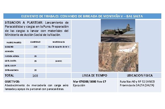 ELEMENTO DE TRABAJO: COMANDO DE BRIGADA DE MONTAÑA V – BAL SALTA SITUACION A