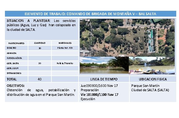 ELEMENTO DE TRABAJO: COMANDO DE BRIGADA DE MONTAÑA V – BAL SALTA SITUACION A