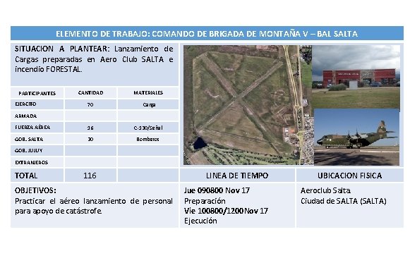 ELEMENTO DE TRABAJO: COMANDO DE BRIGADA DE MONTAÑA V – BAL SALTA SITUACION A