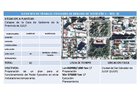 ELEMENTO DE TRABAJO: COMANDO DE BRIGADA DE MONTAÑA V – RIM 20 SITUACION A