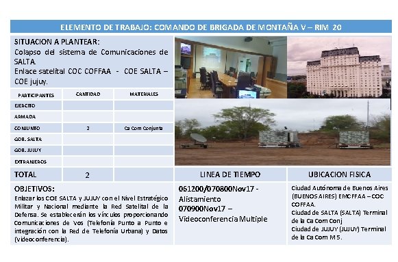 ELEMENTO DE TRABAJO: COMANDO DE BRIGADA DE MONTAÑA V – RIM 20 SITUACION A